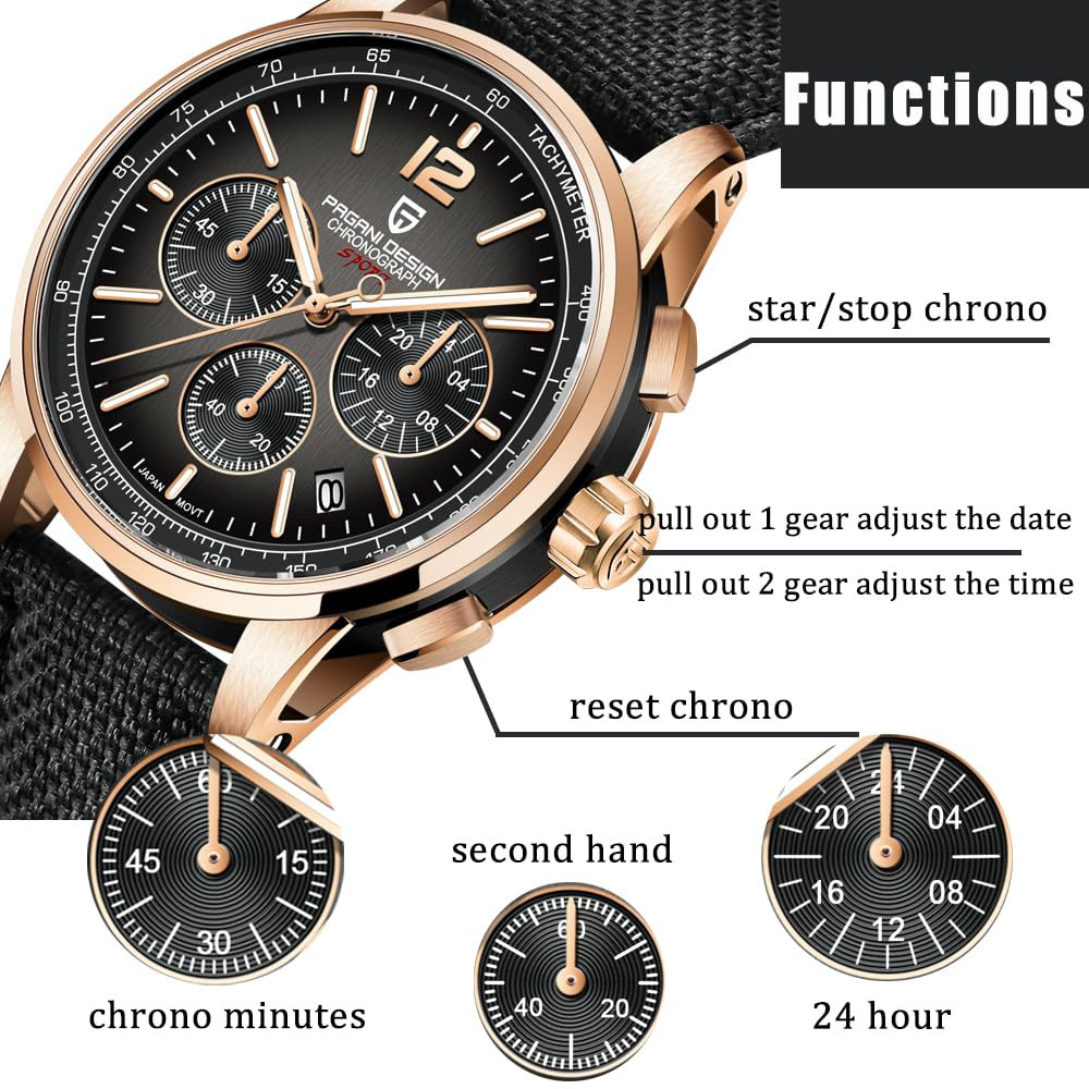 Luxury Watch Men - นาฬิกาข้อมือผู้ชาย PAGANI DESIGN รุ่นใหม่ ขนาด 41