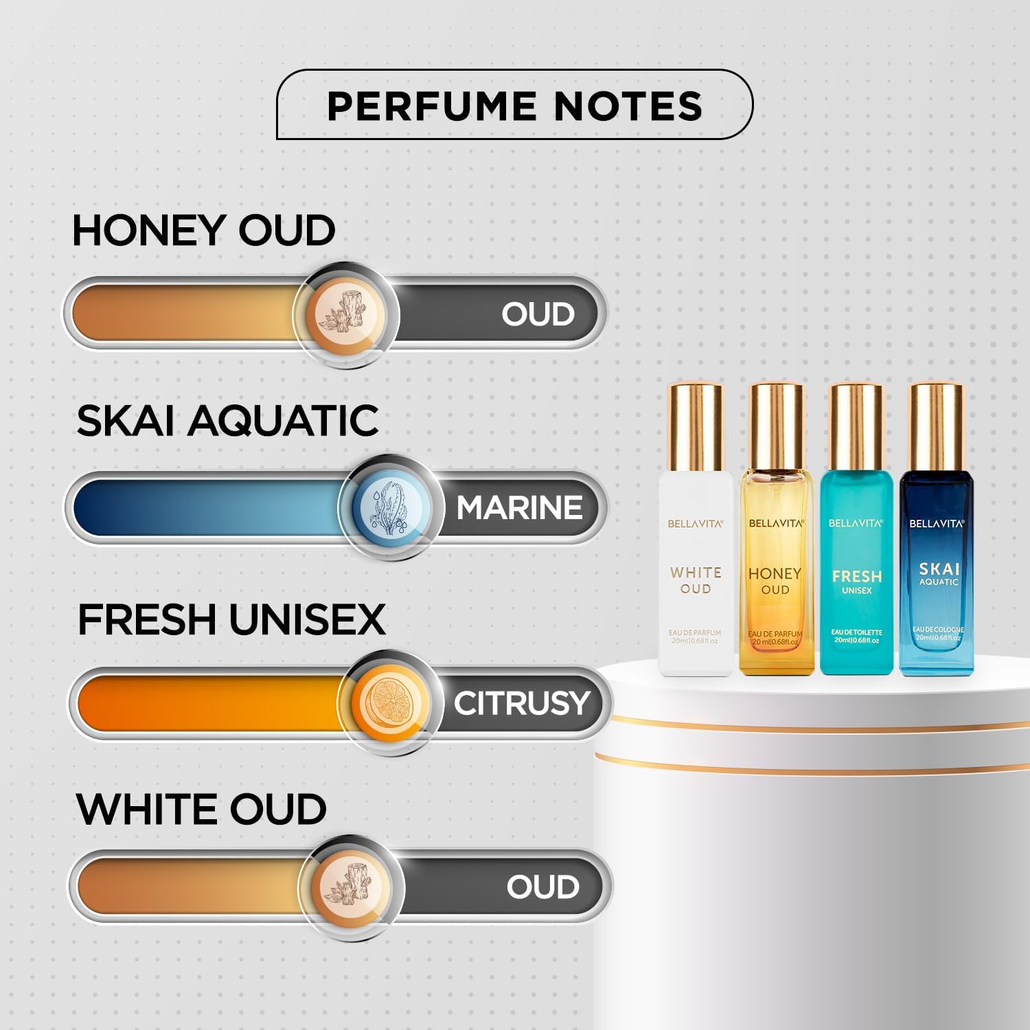 ชุดของขวัญน้ำหอมยูนิเซ็กส์ Bel - Luxury Gift Set บทวิจารณ์และราคา